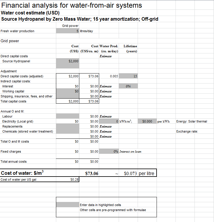 Picture of spreadsheet for finding the amortized cost of water from a water-from-air device.